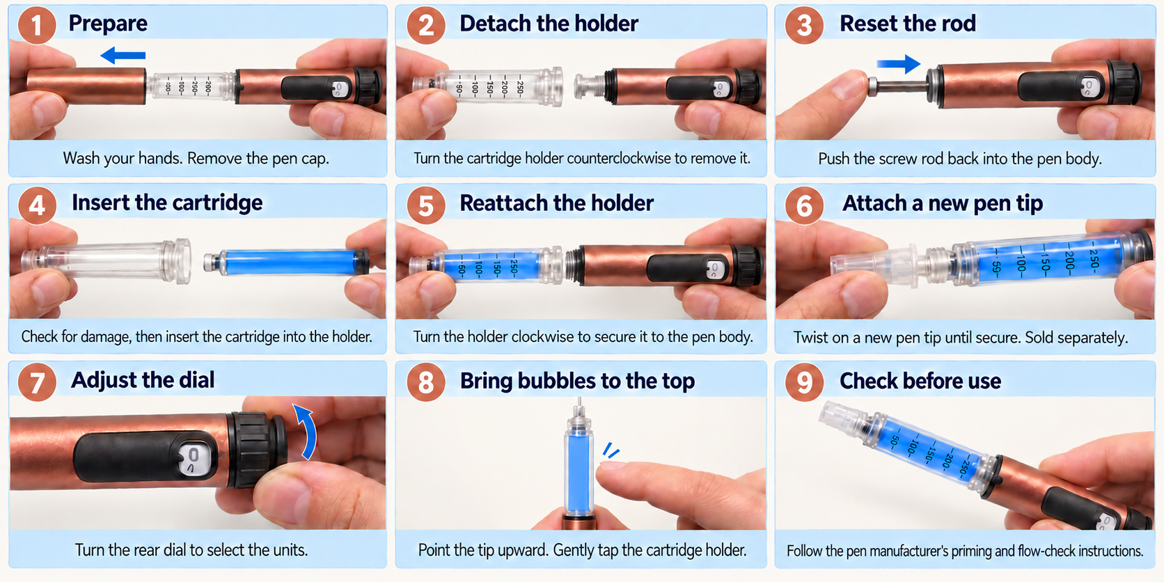 Nine-step illustrated guide showing how to load and prime the injector pen